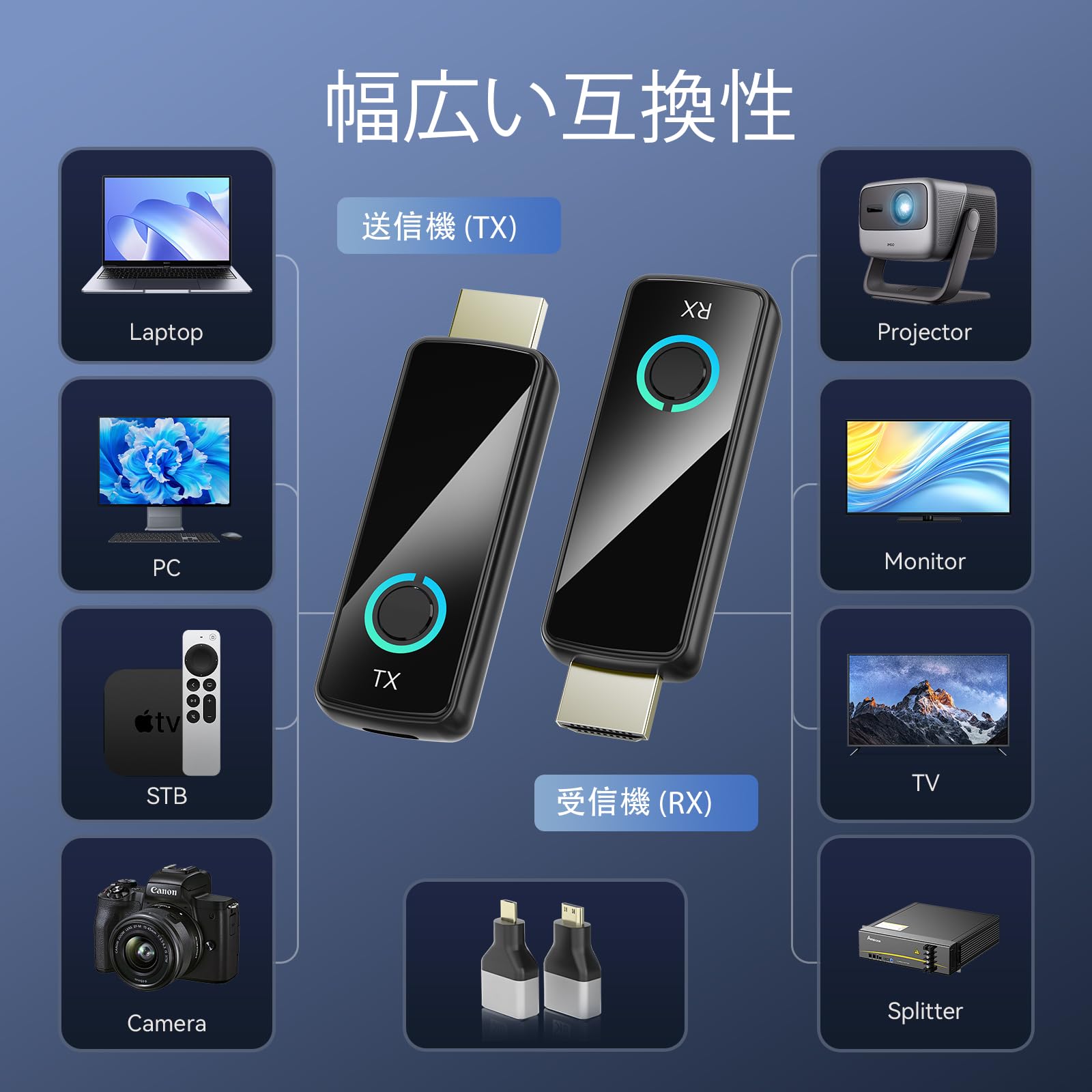 Amazon.co.jp: 「2026年新登場」Tongtion ワイヤレス hdmi 送受信機